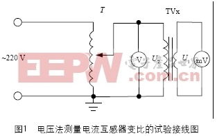 电流互感器接线图