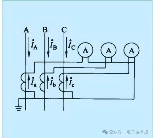 常见的电流互感器接线盘点