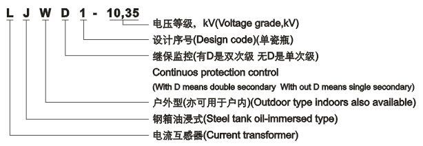 上海约瑟电器LJW(D)1-10、35电流互感器