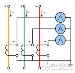 涨知识 告诉你什么是电流互感器