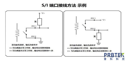 知用cybertek电流互感器cta60的使用说明分享