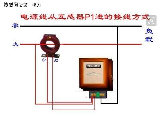 电流互感器的的作用是什么