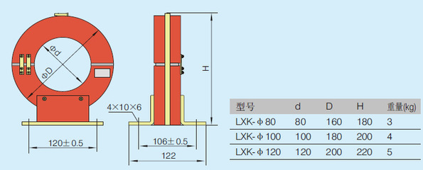【LXK-φ80(100, 120)系列零序电流互感器】价格,厂家,图片,其他高压电器,乐清市中恒电气-