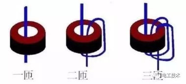 电流互感器 正确的穿线方式与变比及匝数换算详解
