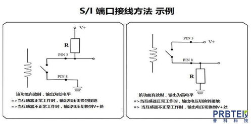 Cybertek CTA400高精度交直流电流互感器产品详解与应用指南
